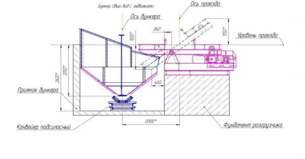 Бункер с задвижками